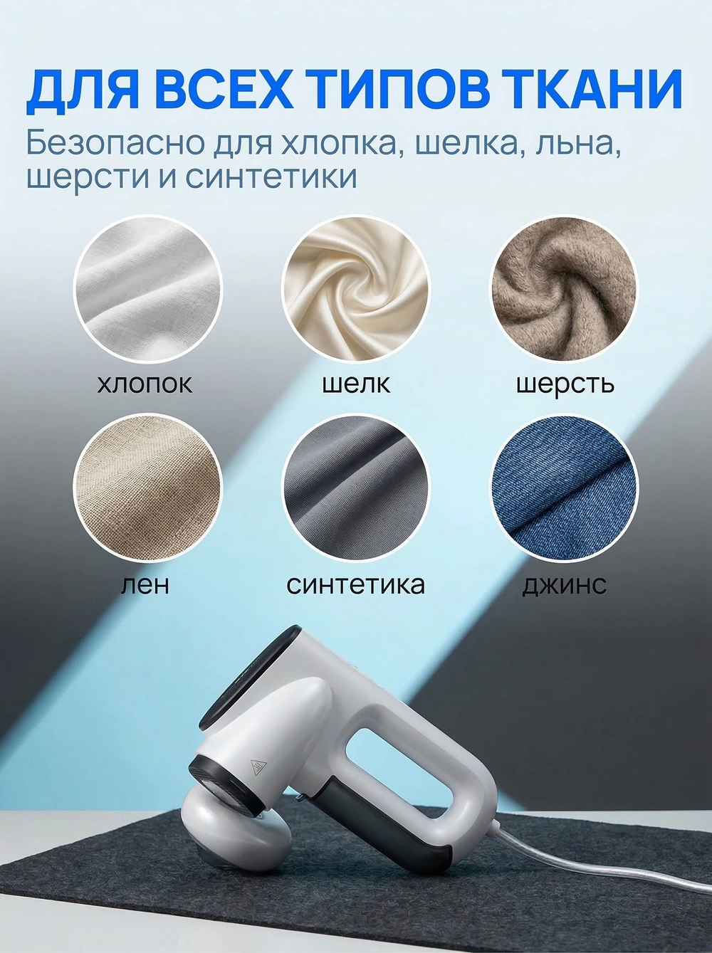 Компактный дорожный отпариватель 3 в 1: вакуумная фиксация, нагрев 30 сек, 1000 Вт